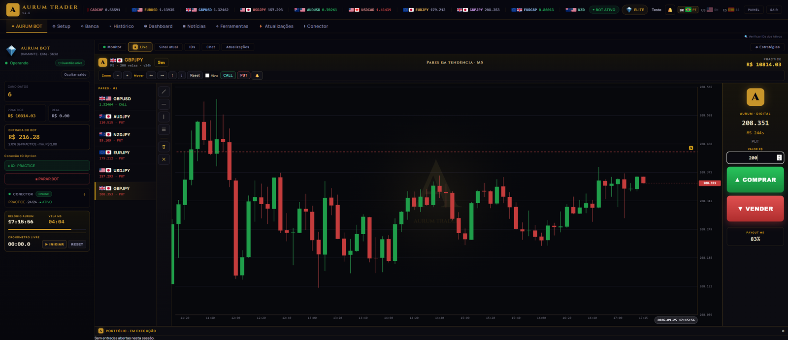◈ AURUM BOT EM EXECUÇÃO